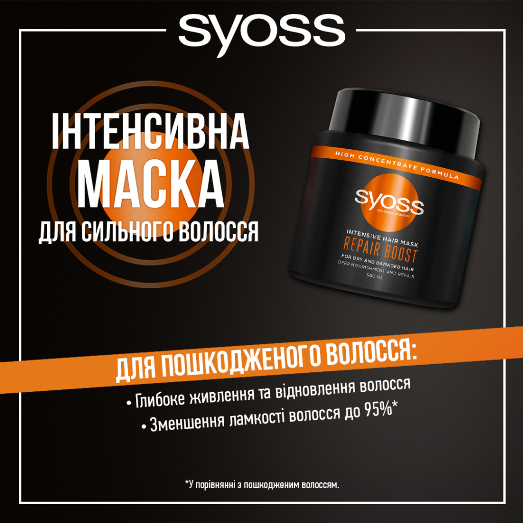 Маска для волосся Syoss Repair Boost Інтенсивна для пошкодженого волосся 500 мл (9000101630565) - зображення 5