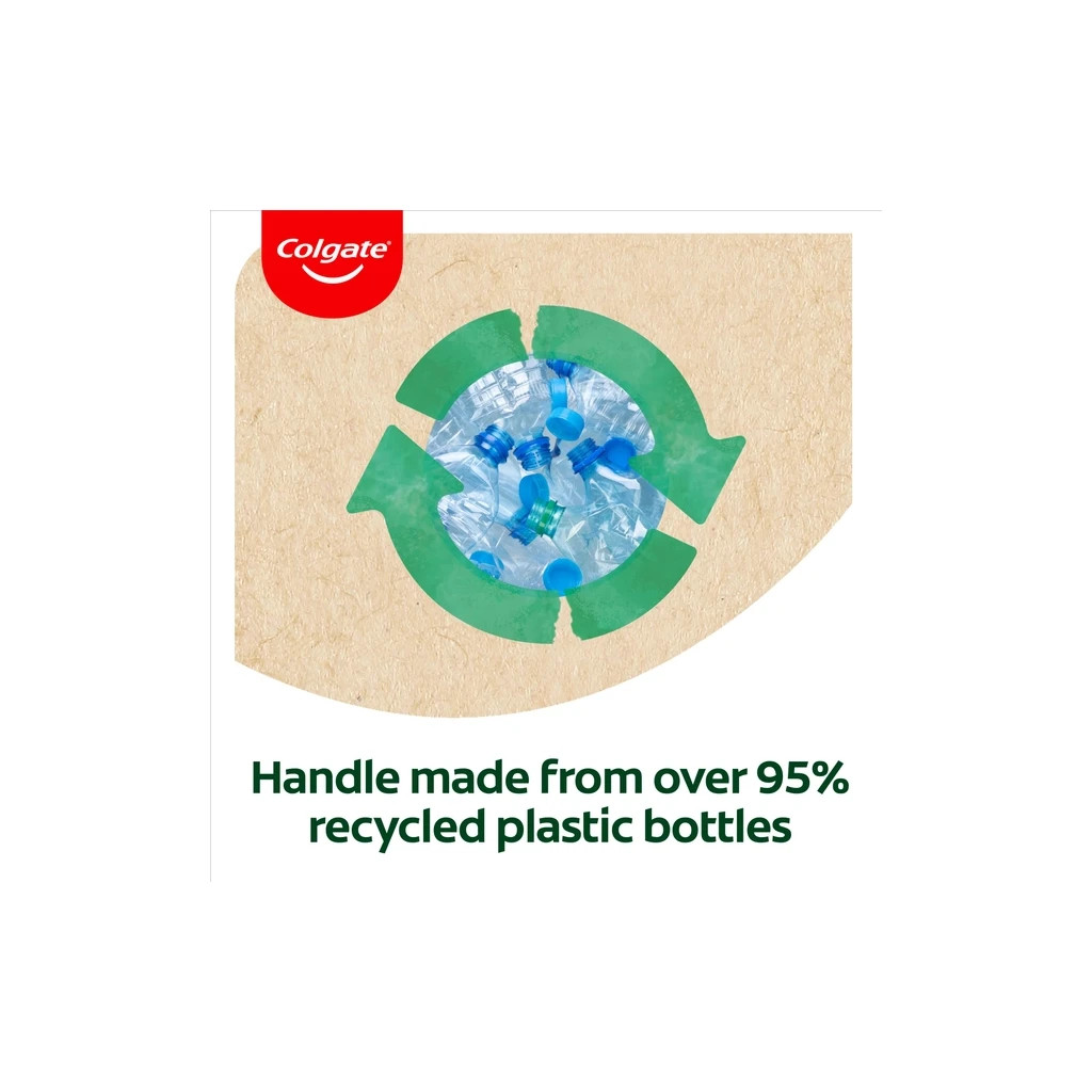 Зубна щітка Colgate RecyClean для глибокого чищення з переробленого пластику (8718951379473) - зображення 4