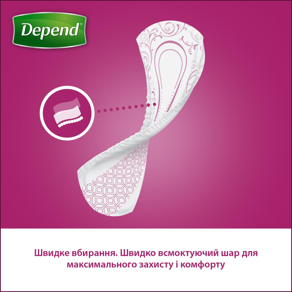 Урологічні прокладки Depend Comfort-Protect Mini Pads 14 шт. (5029053561646) - зображення 6