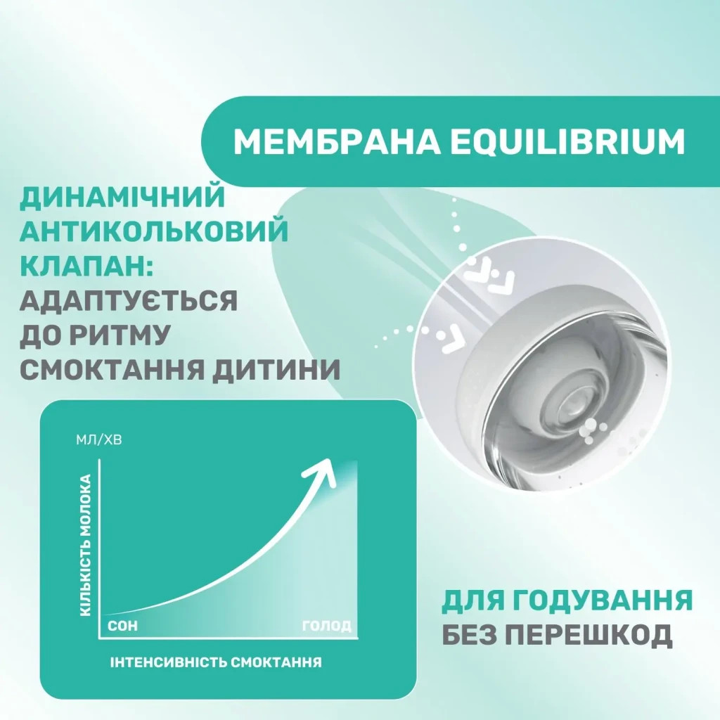 Пляшечка для годування Chicco Perfect 5 Love із силіконовою соскою 2+ міс. 240 мл Рожева (20223.11.40) - зображення 6