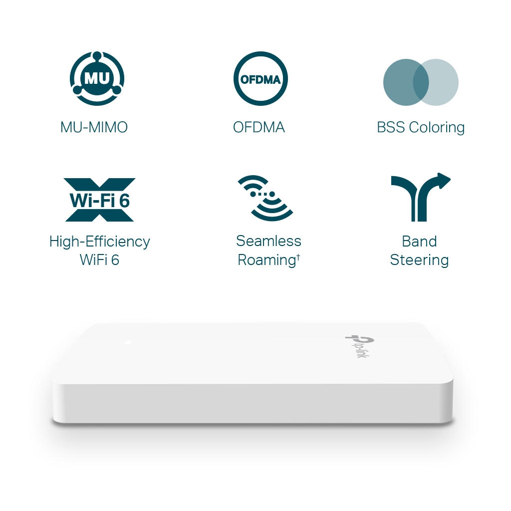 Точка доступу Wi-Fi TP-Link EAP615-WALL - зображення 4