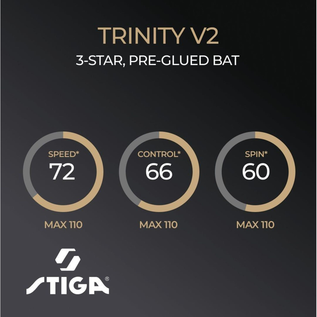 Ракетка для настільного тенісу Stiga Ракетка для настільного тенісу Stiga Trinity 3 Star ver.2 FL (1213-1208-3 (931706) - зображення 8