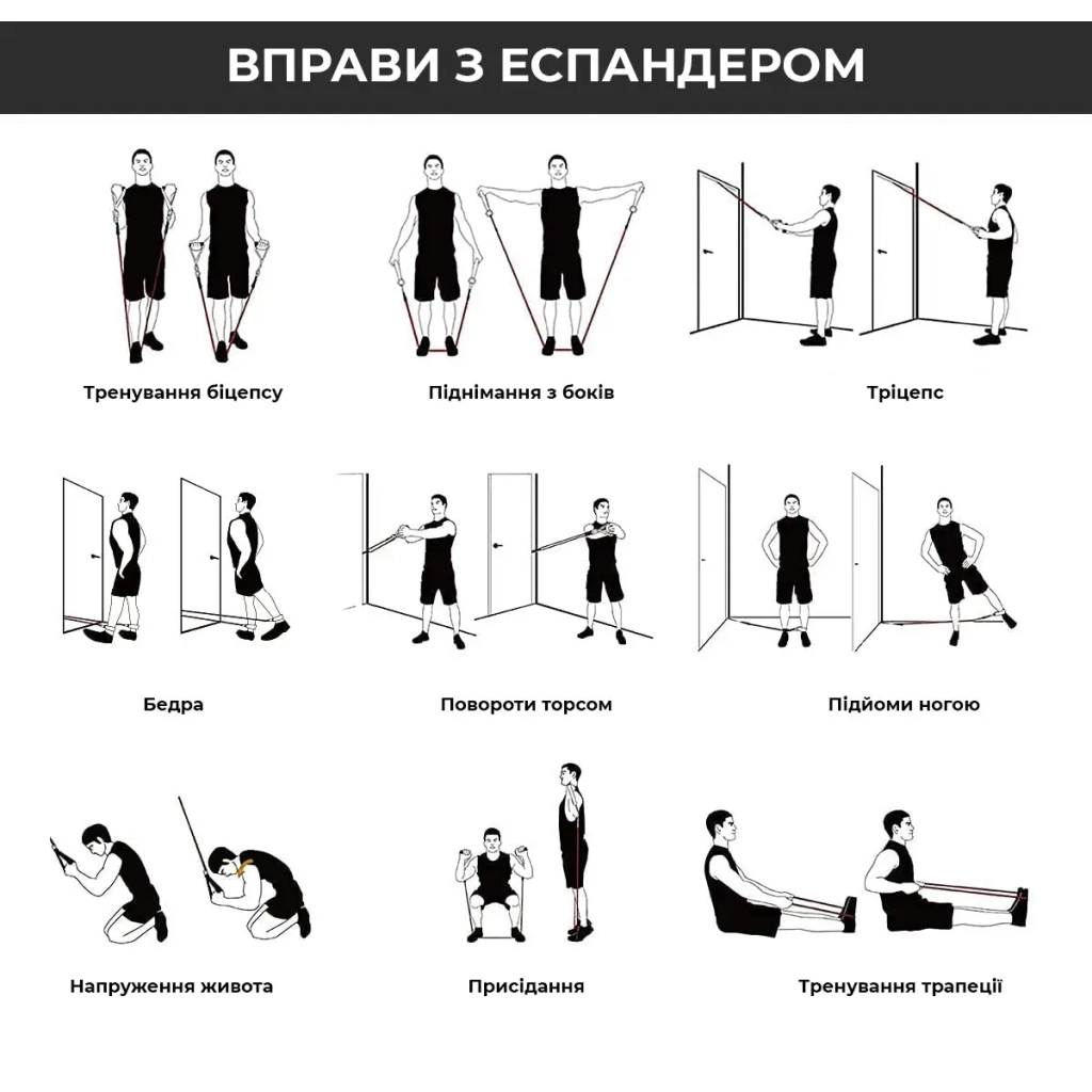 Еспандер Power System PS-4098 Ultimate Expander Set 3 шт (4098MX-0) - зображення 7