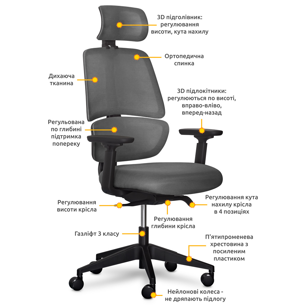 Офісне крісло Mealux Leo Air Plus Dark Grey (Y-546 KBG) - зображення 2