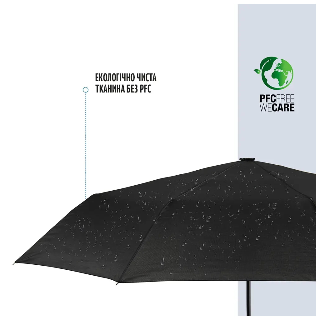 Парасоля Perletti Ombrelli promozionali Складана Автоматична Чорна (96007-01) - зображення 5