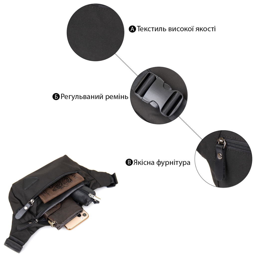 Сумка Vintage Бананка нейлон Чорна (20635) - зображення 4