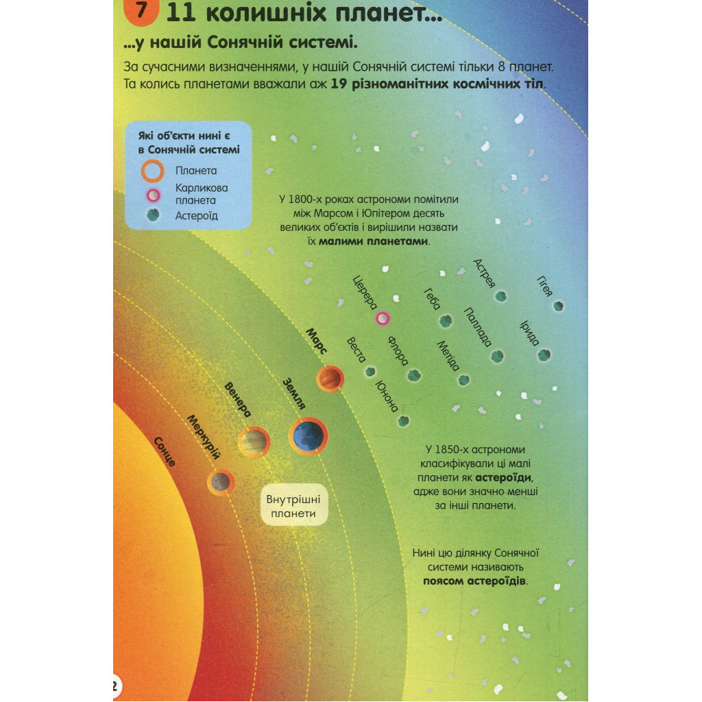 Книга 100 фактів про космос #книголав (9786177563531) - зображення 10