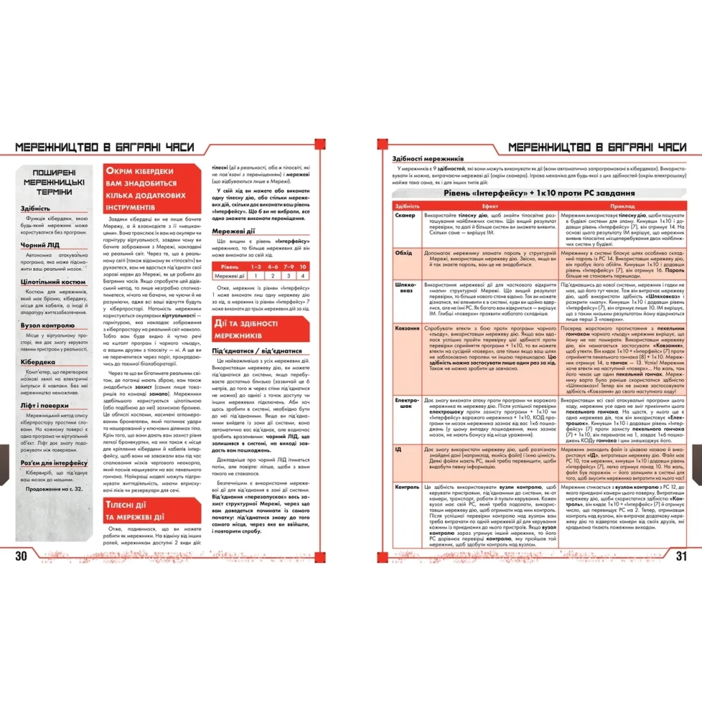 Настільна гра Geekach Games Cyberpunk RED. Стартовий набір (Jumpstart Kit) (укр.) (GKRP0013) - зображення 7