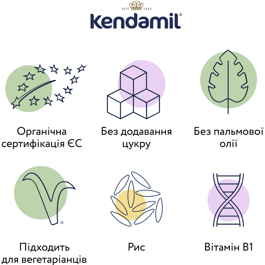 Дитяча каша Kendamil Organic Безмолочна рисова з 4-6 місяців 120 г (92000010) - изображение 2