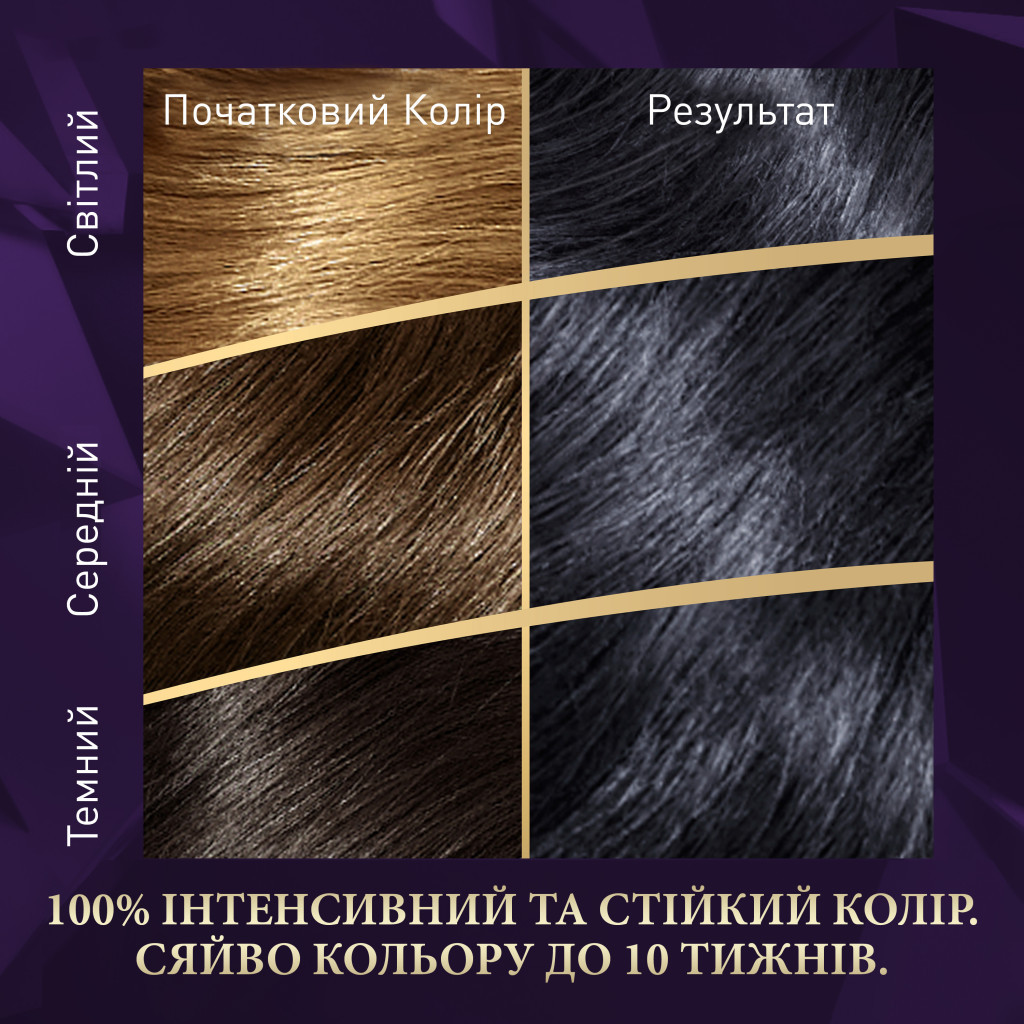 Фарба для волосся Wella Color Perfect 2/8 Синяво-чорний (4064666598260) - зображення 3