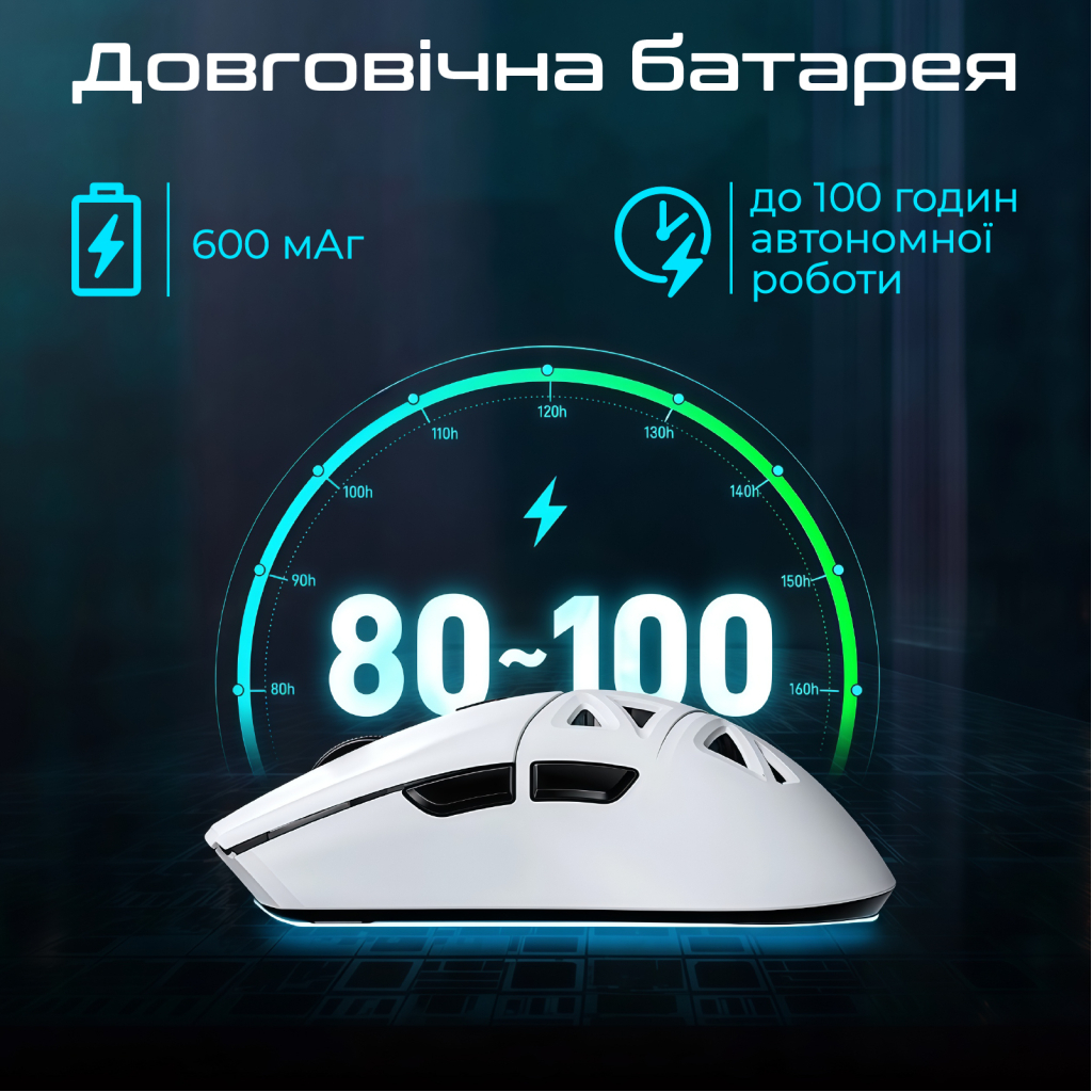 Мишка RAWM SA-SL01C Wireless/Bluetooth White (SA-SL01C.white) - зображення 5