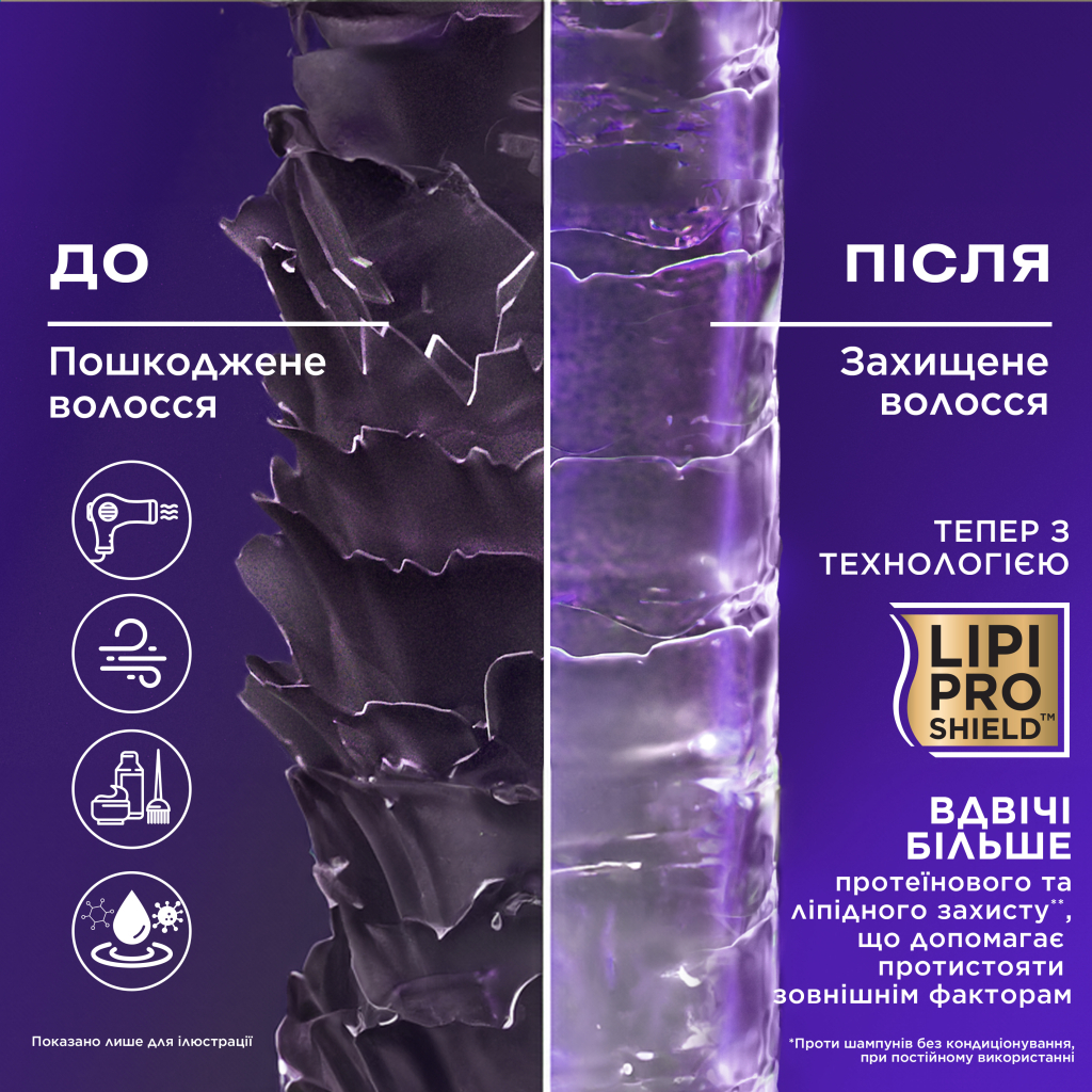 Шампунь OGX Biotin&Collagen для позбавлених об'єму, тонк. волосся 385 мл (0022796976703) - изображение 4