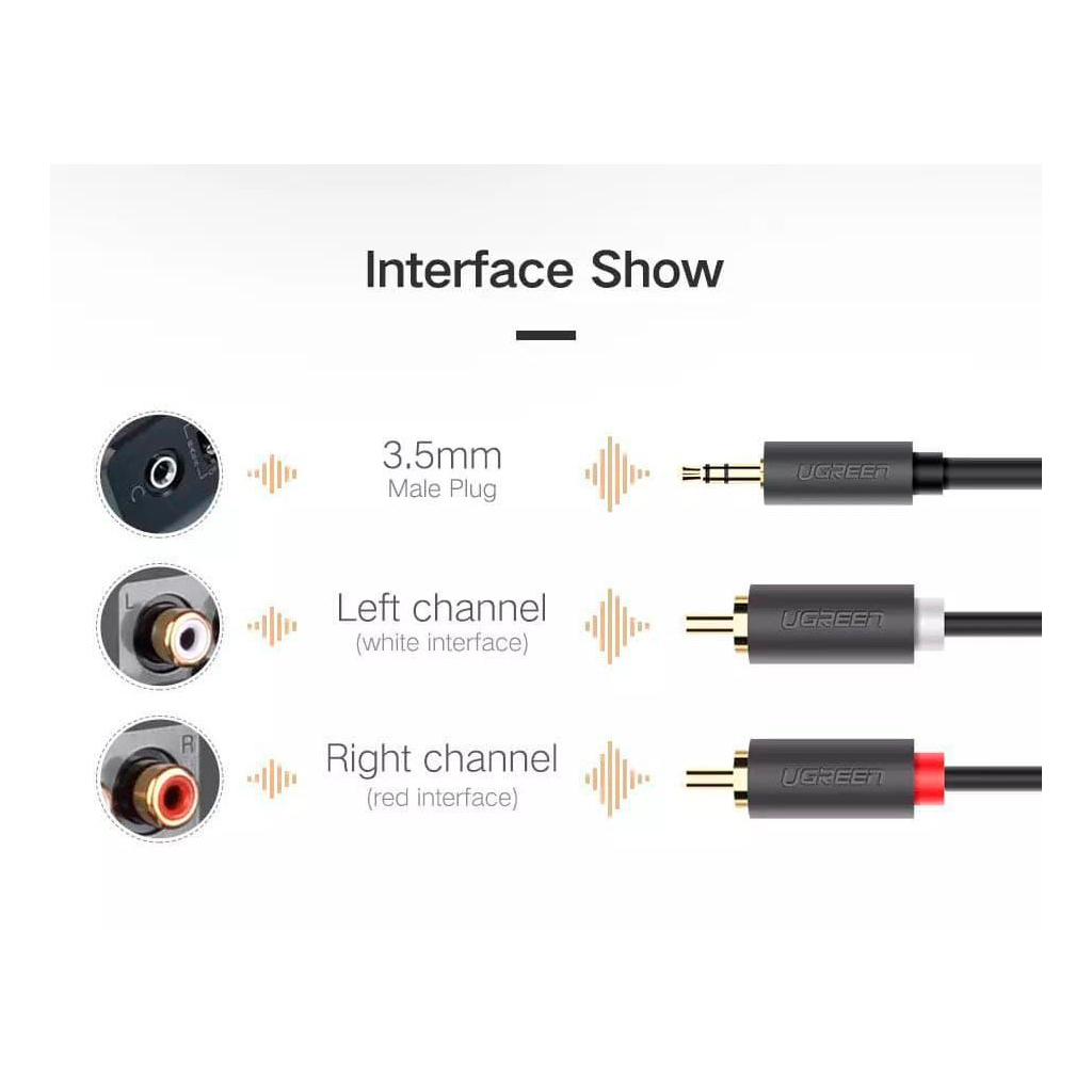 Кабель мультимедійний 3.5mm M to 2xRCA M 2.0m AV102 black Ugreen (10510) - picture 5