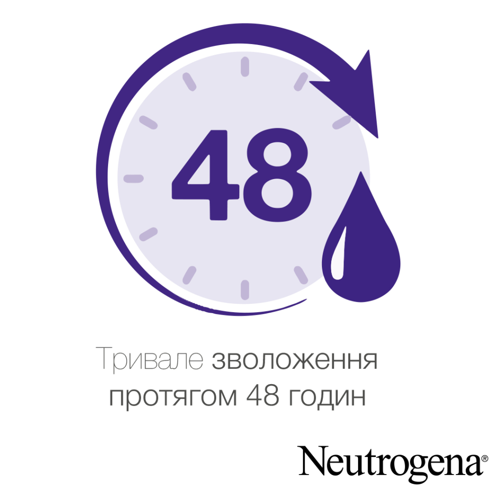 Лосьйон для тіла Neutrogena Норвезька формула Глибоке зволоження для сухої шкіри 250 мл (3574661190709/3574660514520/3574661759869) - изображение 7