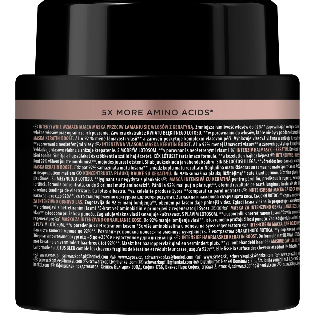 Маска для волосся Syoss Keratin Boost Інтенсивна для ламкого волосся 500 мл (9000101689976) - зображення 6
