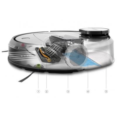 Пилосос Ecovacs DR95 Space Gray (ER-DR95) - зображення 5