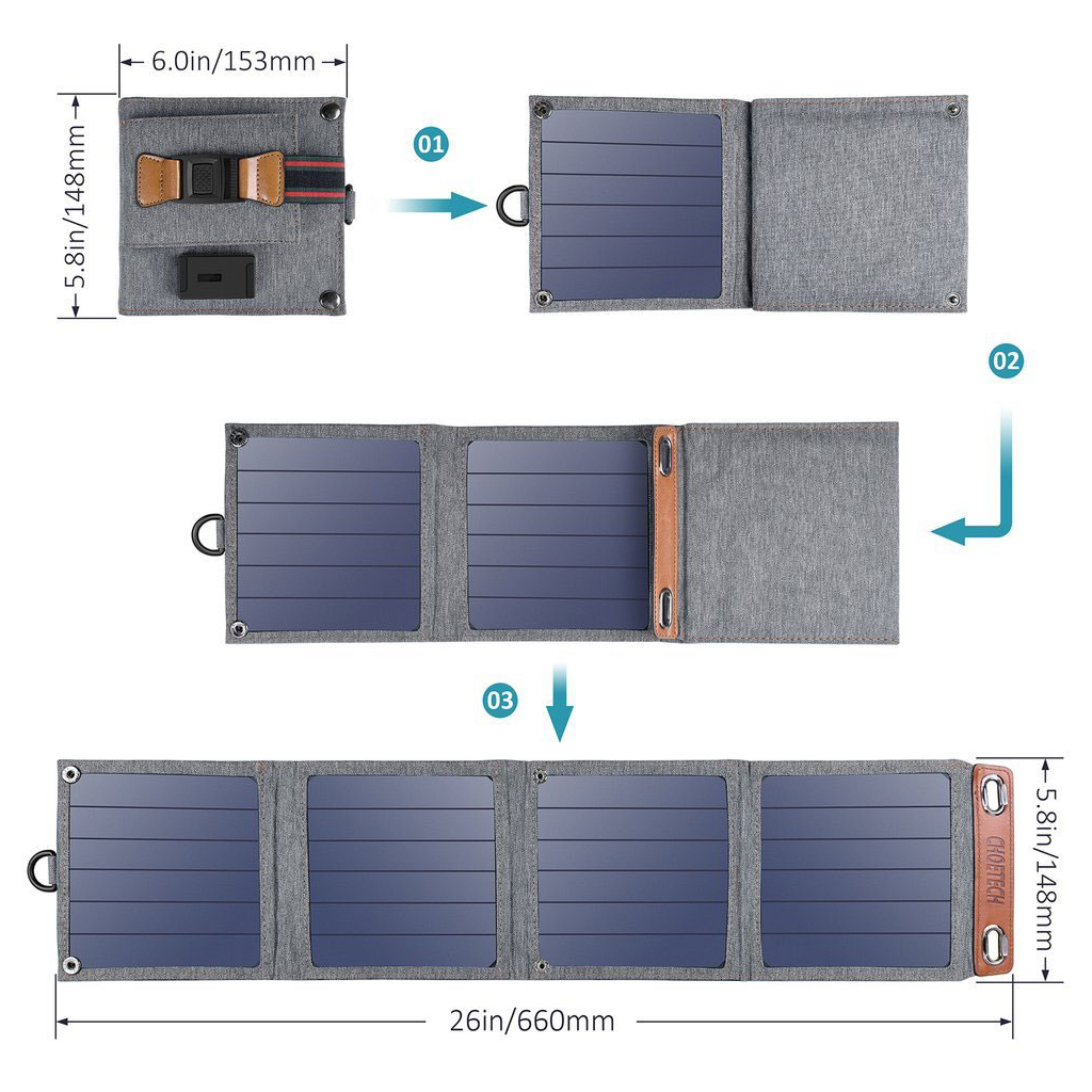 Портативна сонячна панель Choetech 14W (SC004) - изображение 6