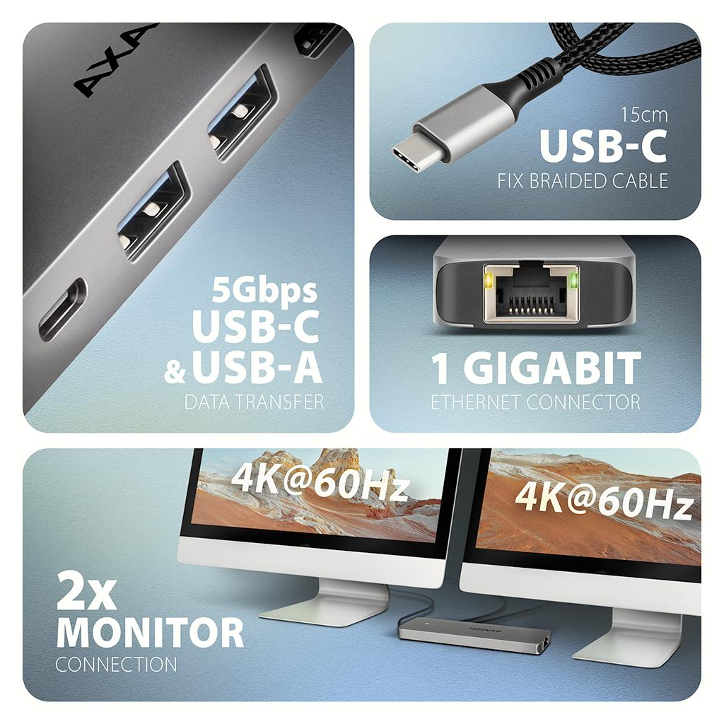 Концентратор AXAGON USBC to 2xUSBA + 1xUSBC + 2xHDMI + RJ45 + PD100W 0.15m gray (HMC-7HX2) - зображення 3