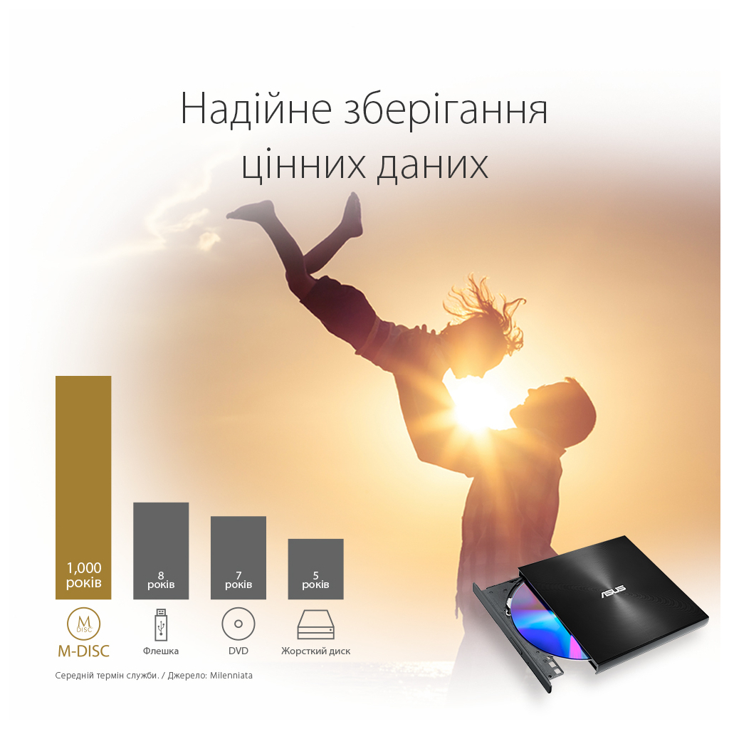 Оптичний привід DVD-RW ASUS SDRW-08U9M-U/BLK/G/AS (90DD02A0-M29000) - зображення 4