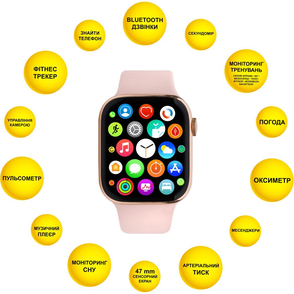 Смарт-годинник AURA X3 Pro 47mm Pink (SWAX347P) - зображення 4