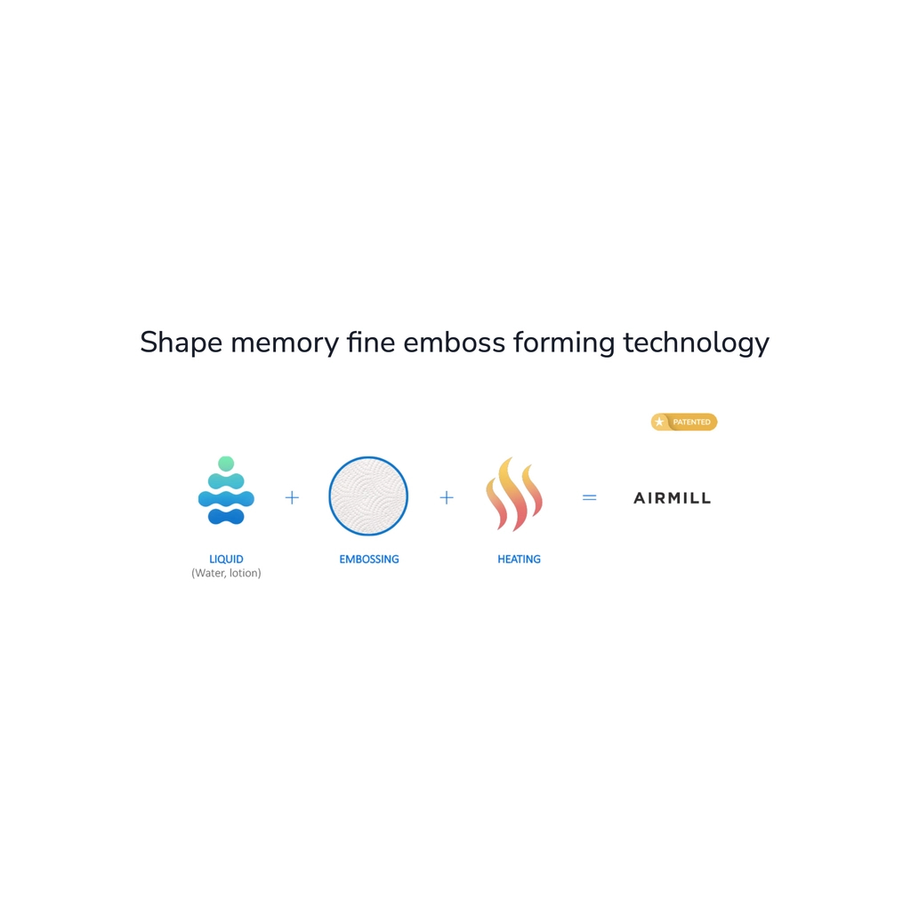 Туалетний папір Smart Tissue Essential Chamomile 3 шари 10 рулонів (5944582100114) - зображення 4