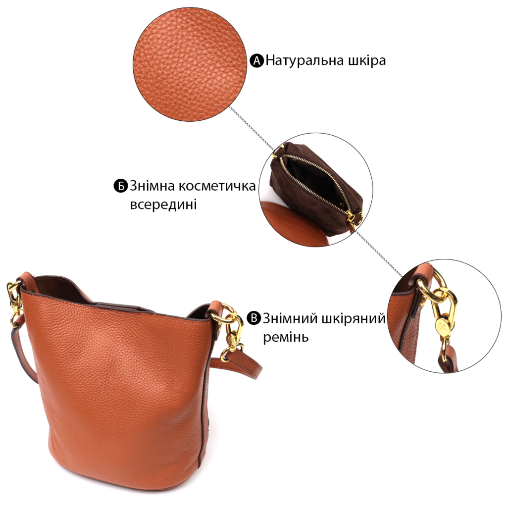 Сумка Vintage Жіноча з автономною косметичкою всередині з натуральної шкіри Коричнева (22366) - зображення 4