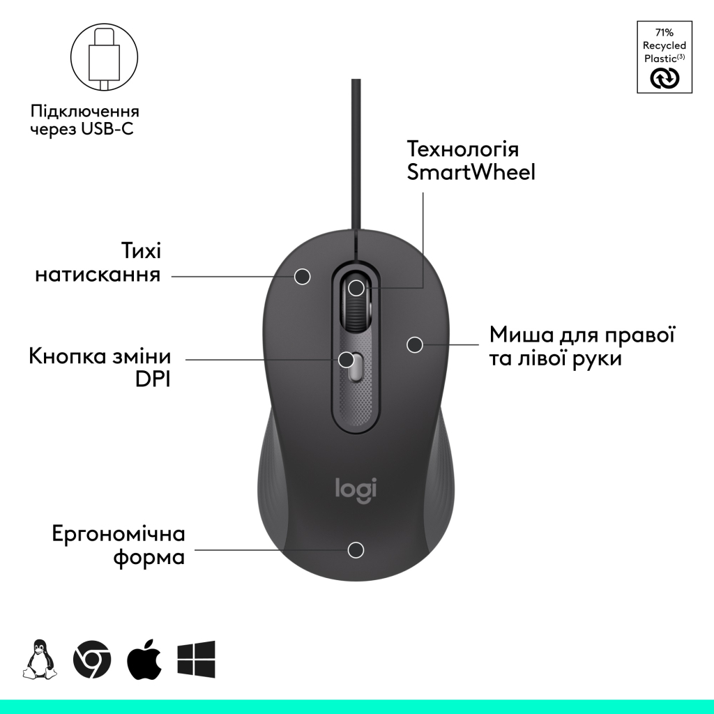 Мишка Logitech Signature M520 for Business USB-C Graphite (910-007511) - зображення 6