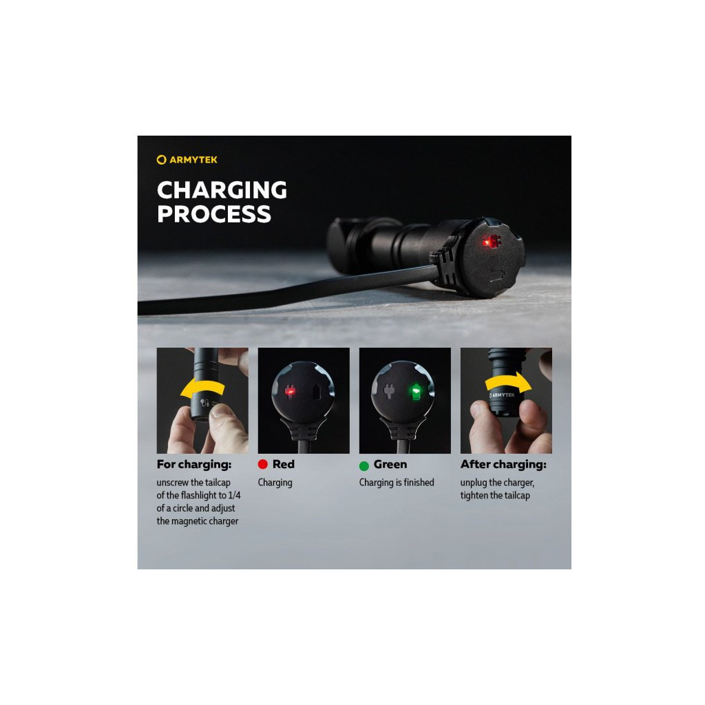 Ліхтар Armytek Wizard C2 Pro Max Marnet USB White (F06701C) - зображення 7