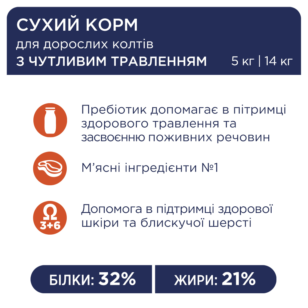 Сухий корм для кішок Club 4 Paws Преміум. Чутливе травлення 14 кг (4820083909399) - зображення 4