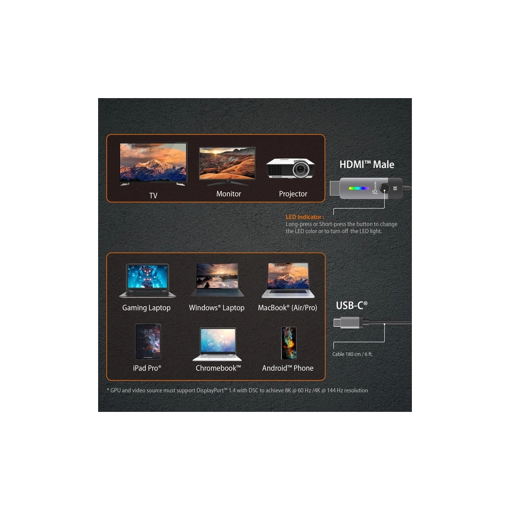 Кабель мультимедійний USB-C to HDMI M 1.8m 8K 60Hz LED RGB J5create (JCC157-N) - picture 10