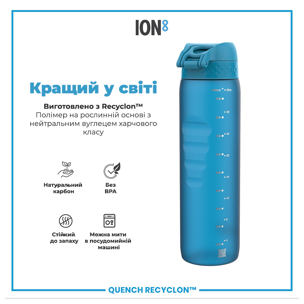Пляшка для води ION8 OneTouch 1000 мл BPA Free, Blue (I8RF1000BLU) - зображення 6