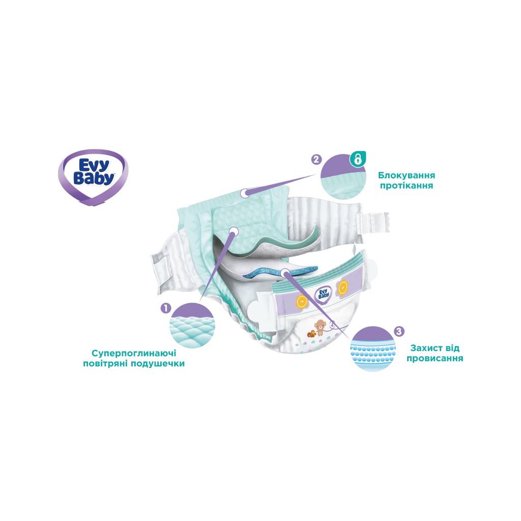 Підгузки Evy Baby XL Twin (16+ кг) 28 шт (8683881000233) - зображення 2