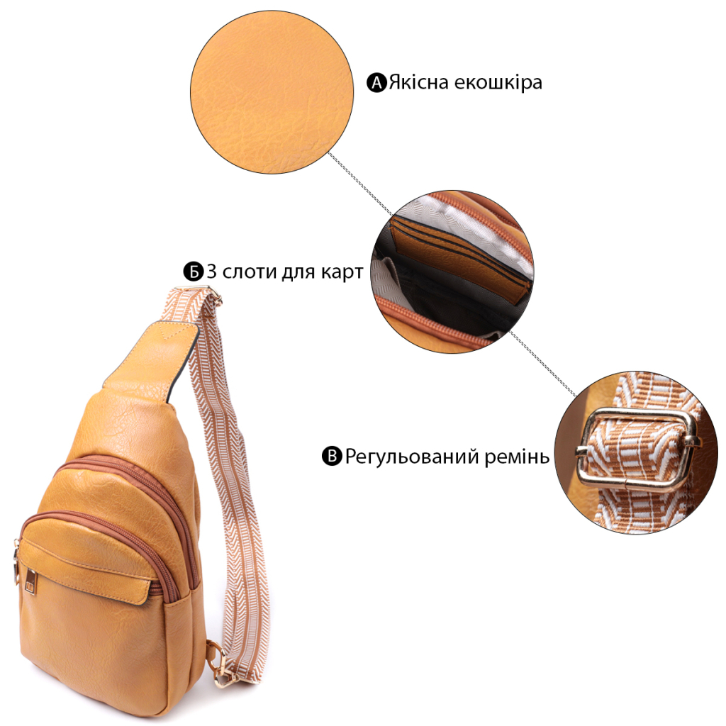 Сумка Vintage З отвором для навушників з екошкіри Жовта (22788) - зображення 4