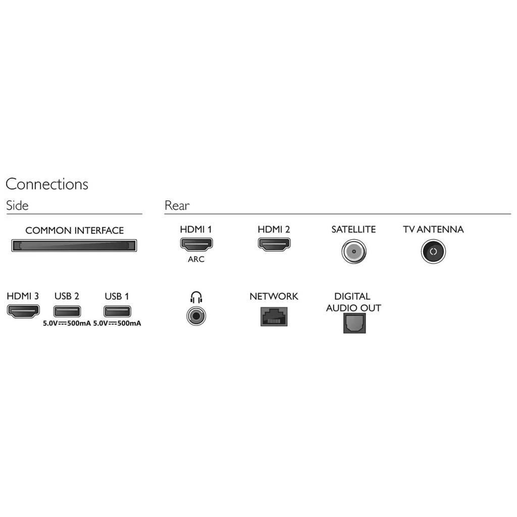 Телевізор Philips 43PFS6805/12 - зображення 4
