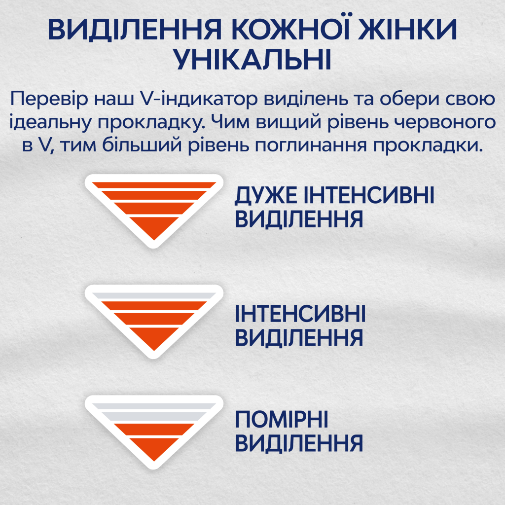 Гігієнічні прокладки Libresse Natural Care Ultra Clip Super 9 шт (7322540523744) - зображення 6