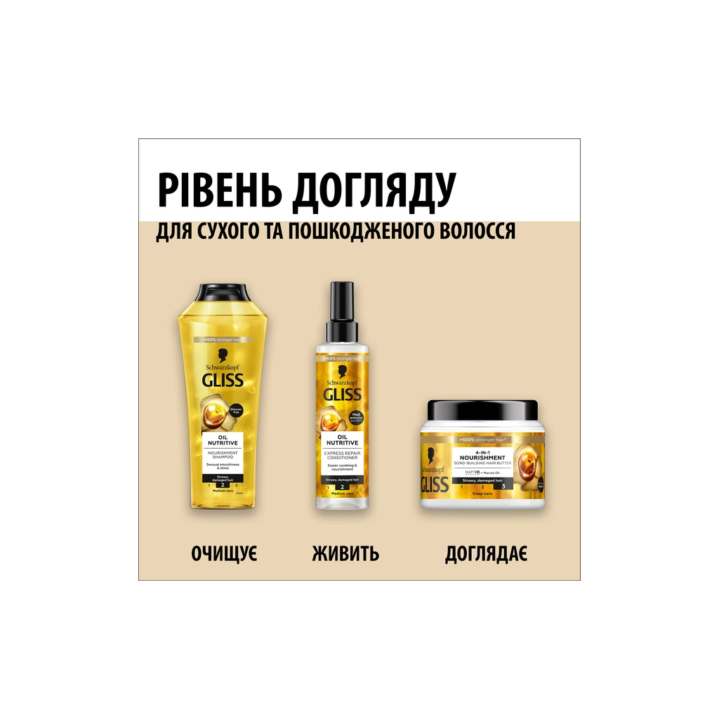 Маска для волосся Gliss 4-In-1 Deep Care Nourishment 400 мл (9000101726053) - зображення 7
