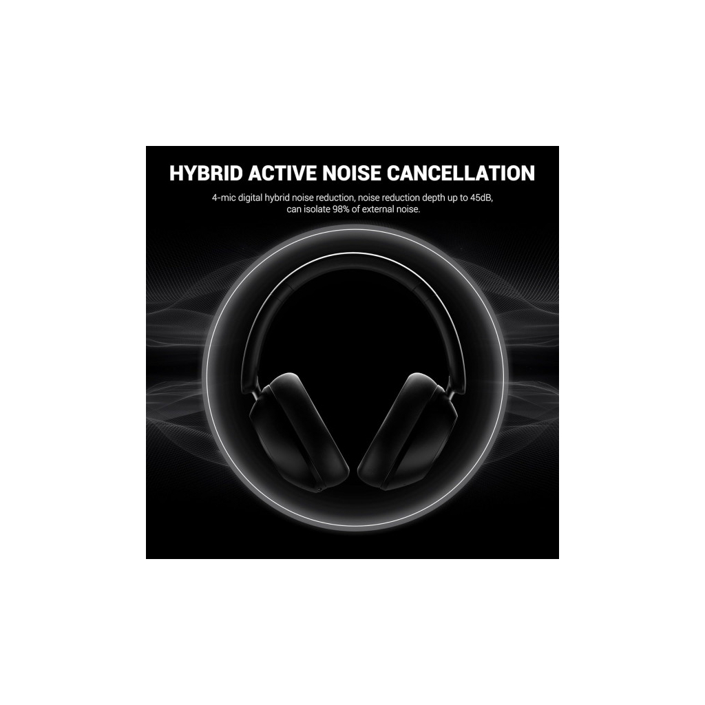 Навушники OneOdio A5 Bluetooth/ANC Black (A5 Black) - зображення 6