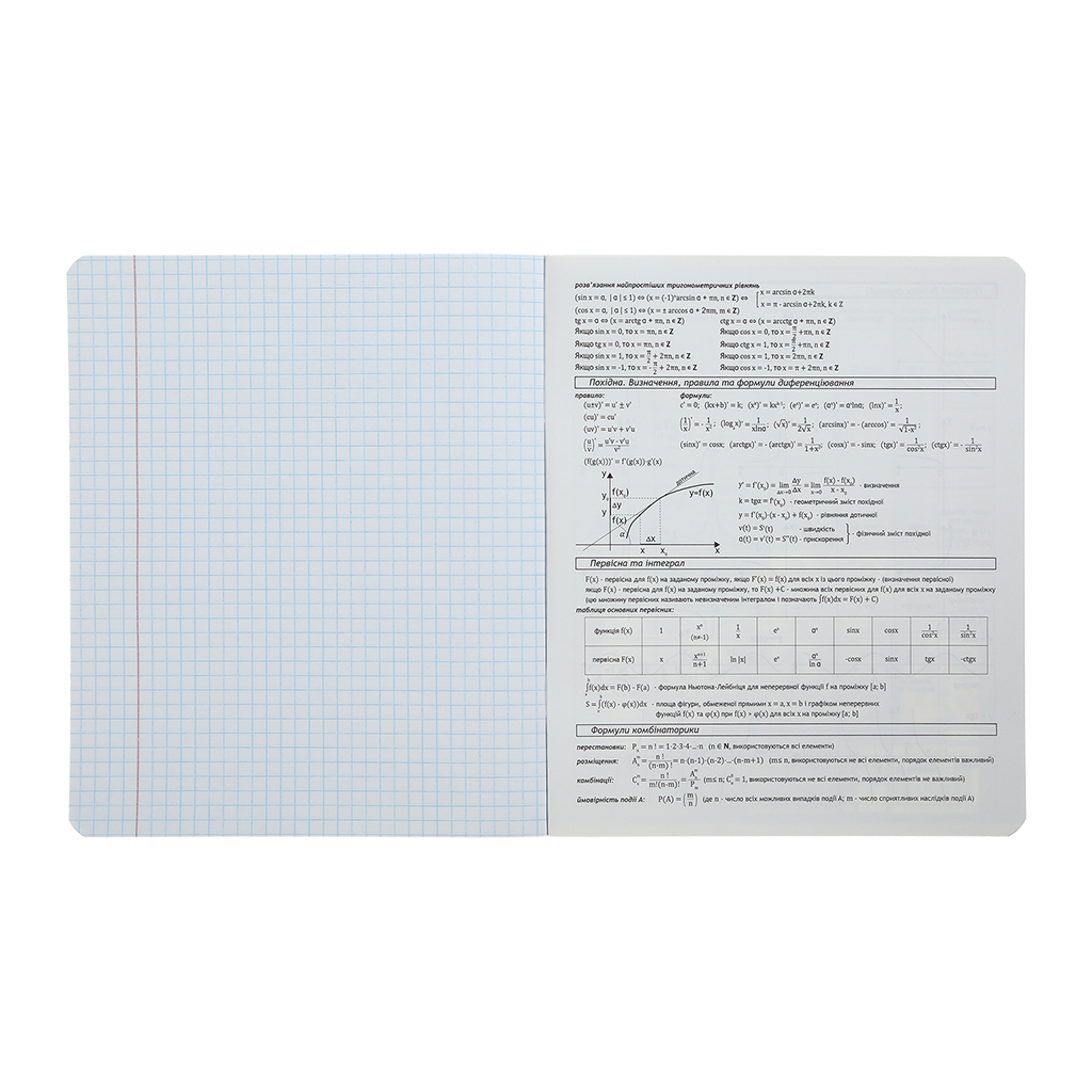 Зошит ZiBi предметний CUTE CAT, 36 аркушів, клітинка, алгебра (ZB.1731-08) - зображення 6