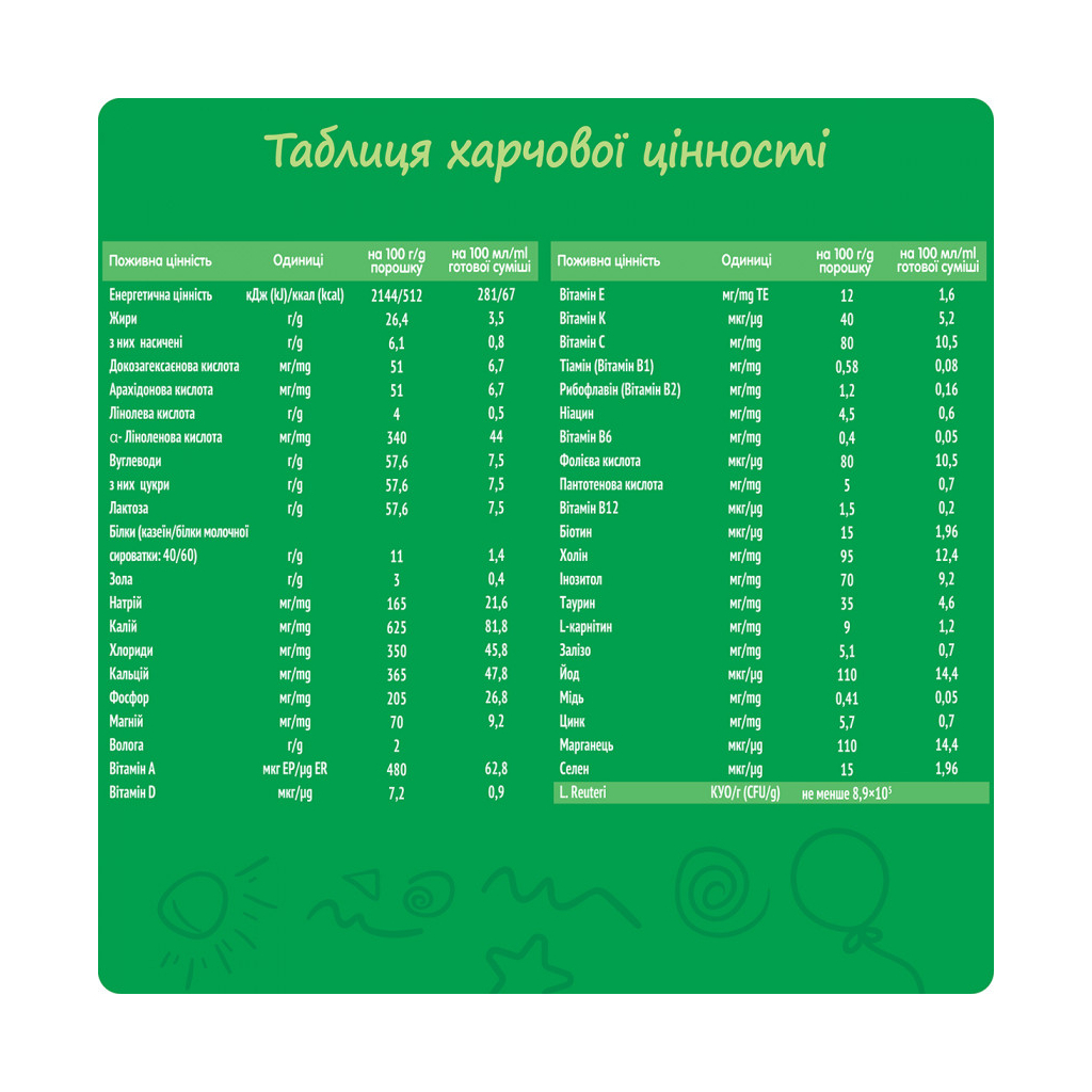 Дитяча суміш Nestogen 1 з лактобактеріями L. Reuteri з народження 600 г (7613287103680) - изображение 2