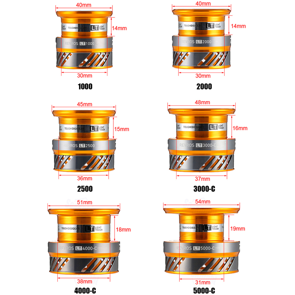 Котушка Daiwa 19 Revros LT 2000 (2135.25.22) - зображення 7