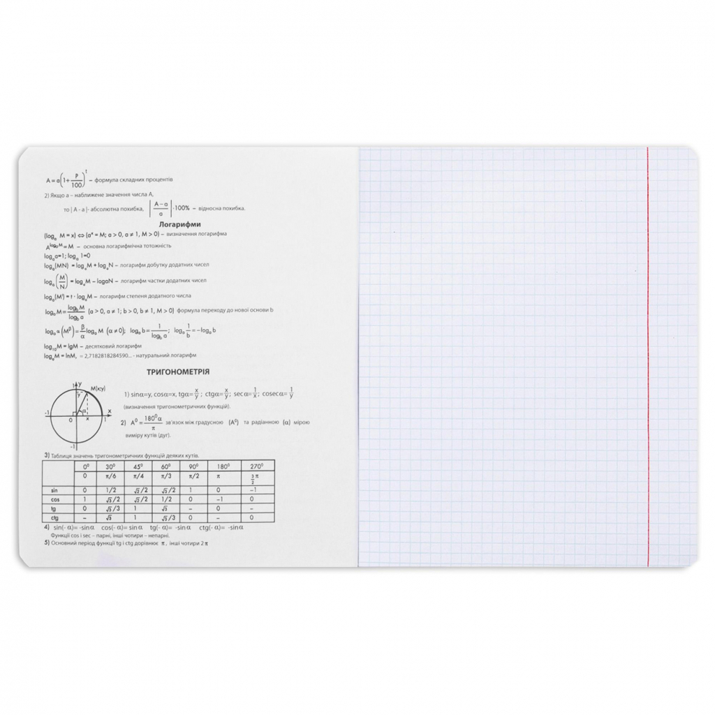 Зошит Yes предметний АЛГЕБРА Black cat 48 аркушів, клітинка (767443) - зображення 3