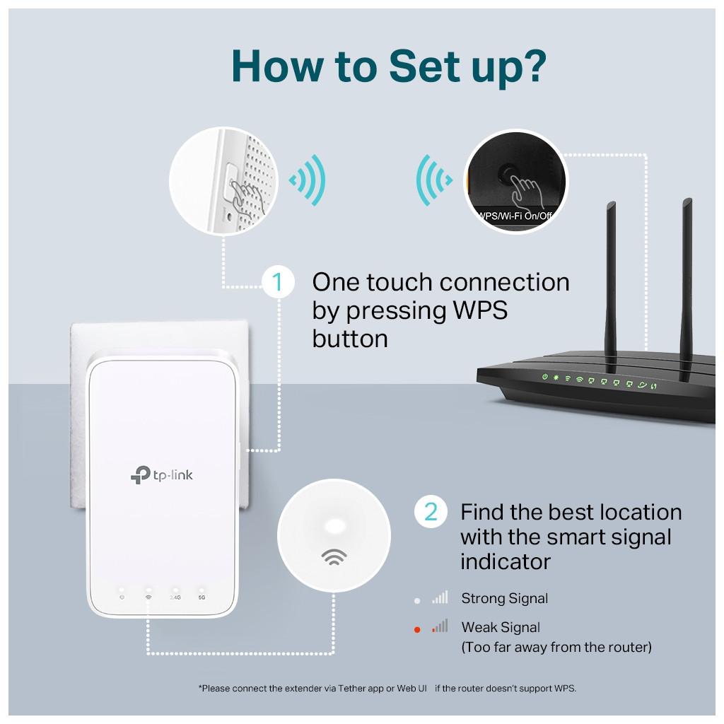 Ретранслятор TP-Link RE300 - зображення 8