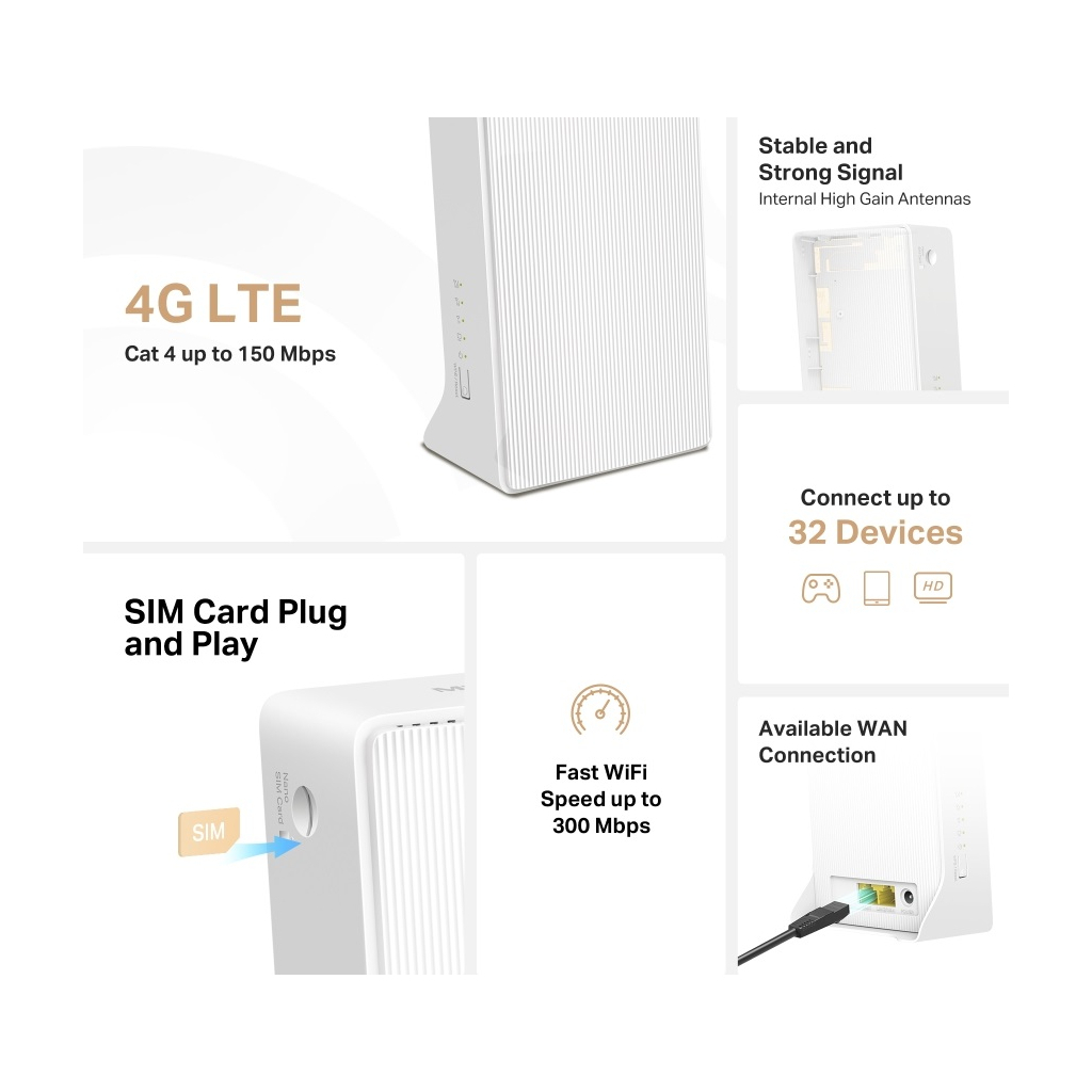 Маршрутизатор Mercusys MB112-4G - зображення 7