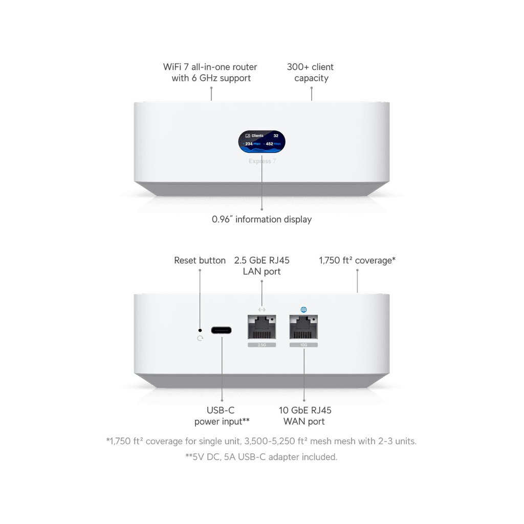 Маршрутизатор Ubiquiti UniFi Express 7 (UX7) - зображення 7