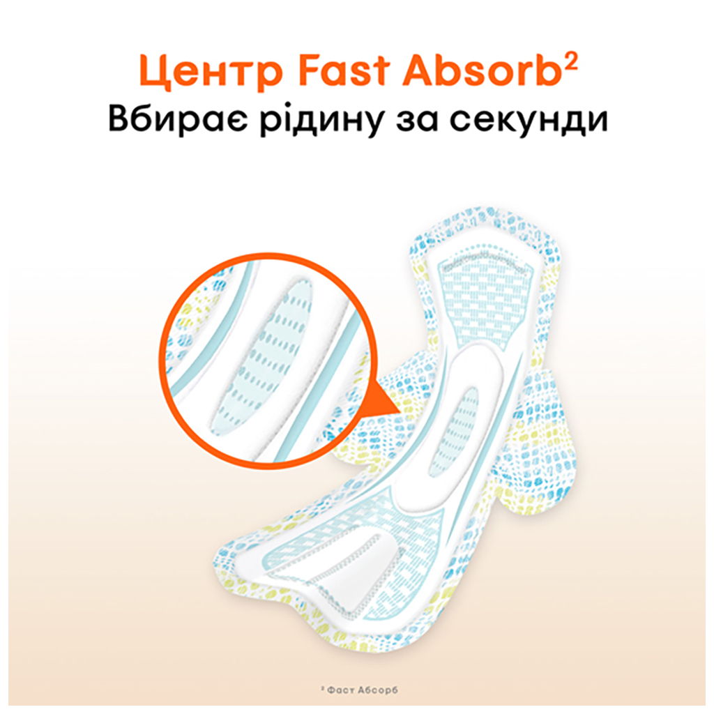 Гігієнічні прокладки Kotex Active Super 7 шт. (5029053570549) - зображення 4