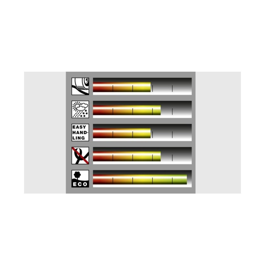 Шланг для поливу Karcher PriмoFlex 1/2 - 20 м (2.645-138.0) - изображение 3