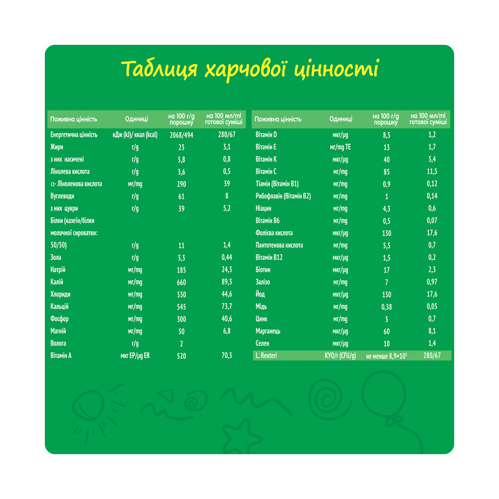 Дитяча суміш Nestogen 3 з лактобактеріями L. Reuteri з 12 міс. 600 г (7613287111821) - изображение 6