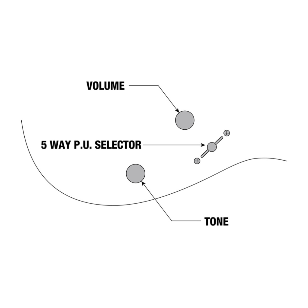 Електрогітара Ibanez GRG120QASP-BGD (234183) - зображення 9