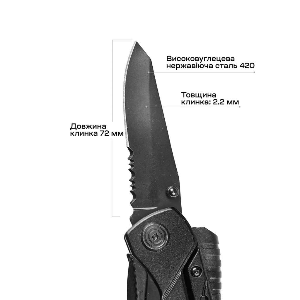 Мультитул Active Firetool (PE82A-5H) - picture 11