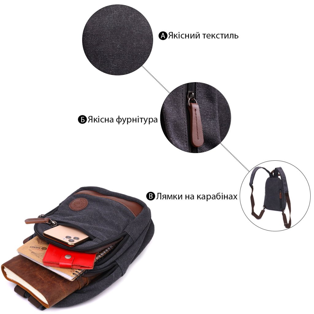 Сумка Vintage Текстильна з ущільненою спинкою через плече Чорна (22172) - зображення 4